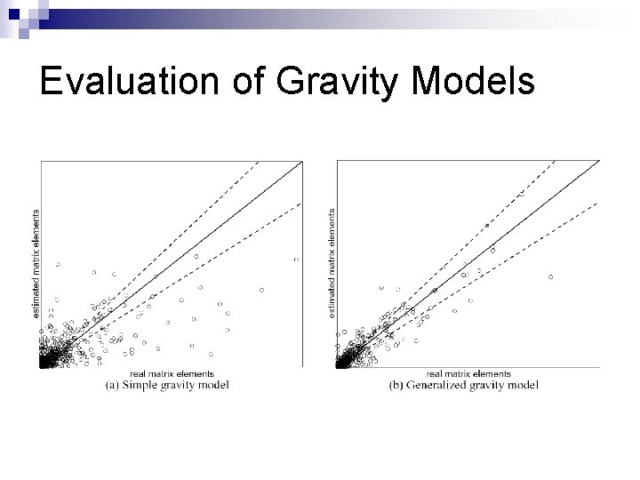 Evaluation of Gravity Models 