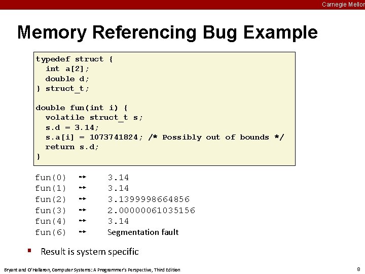 Carnegie Mellon Memory Referencing Bug Example typedef struct { int a[2]; double d; }