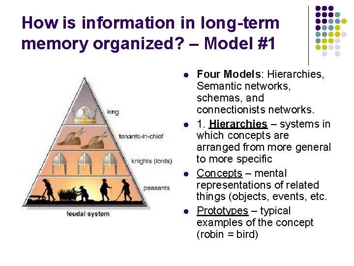 How is information in long-term memory organized? – Model #1 l l Four Models: