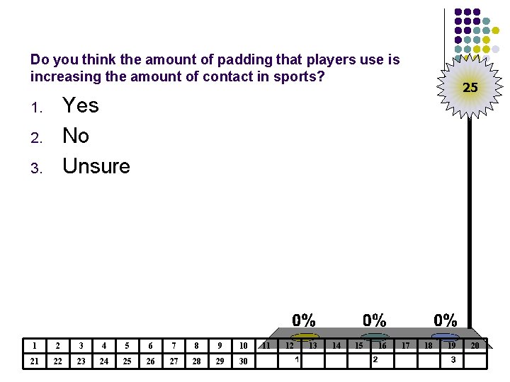 Do you think the amount of padding that players use is increasing the amount