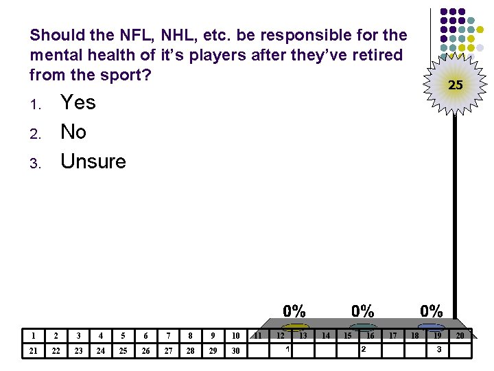Should the NFL, NHL, etc. be responsible for the mental health of it’s players