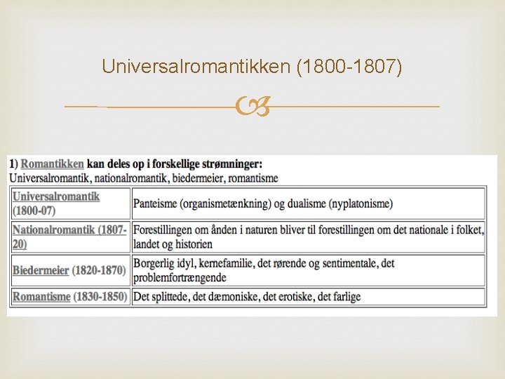 Universalromantikken (1800 -1807) 
