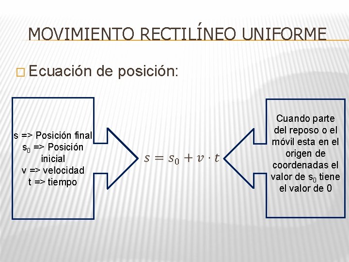 MOVIMIENTO RECTILÍNEO UNIFORME � Ecuación de posición: s => Posición final s 0 =>