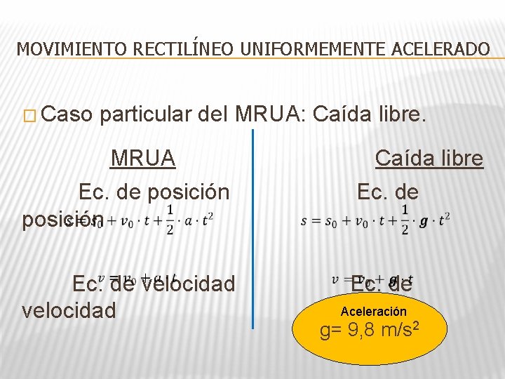 MOVIMIENTO RECTILÍNEO UNIFORMEMENTE ACELERADO � Caso particular del MRUA: Caída libre. MRUA Ec. de