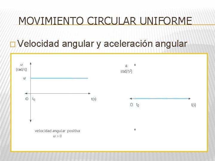 MOVIMIENTO CIRCULAR UNIFORME � Velocidad angular y aceleración angular 