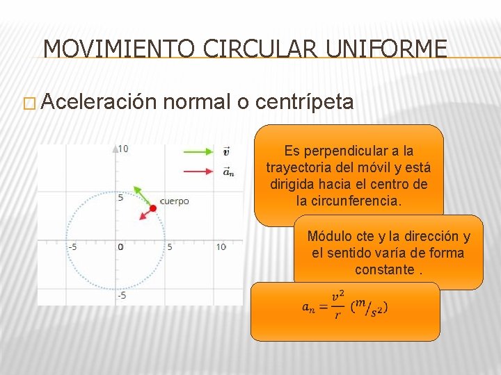 MOVIMIENTO CIRCULAR UNIFORME � Aceleración normal o centrípeta Es perpendicular a la trayectoria del