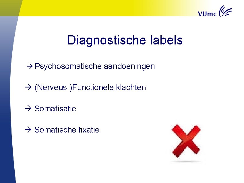 Diagnostische labels Psychosomatische aandoeningen (Nerveus-)Functionele klachten Somatisatie Somatische fixatie 