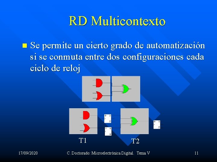 RD Multicontexto n Se permite un cierto grado de automatización si se conmuta entre