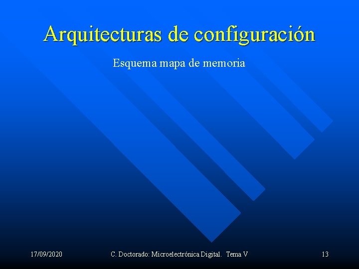 Arquitecturas de configuración Esquema mapa de memoria 17/09/2020 C. Doctorado: Microelectrónica Digital. Tema V