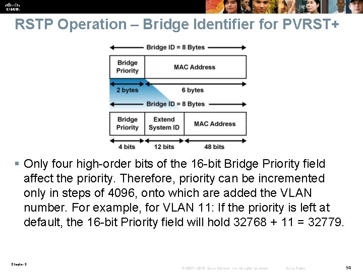 RSTP Operation – Bridge Identifier for PVRST+ § Only four high-order bits of the