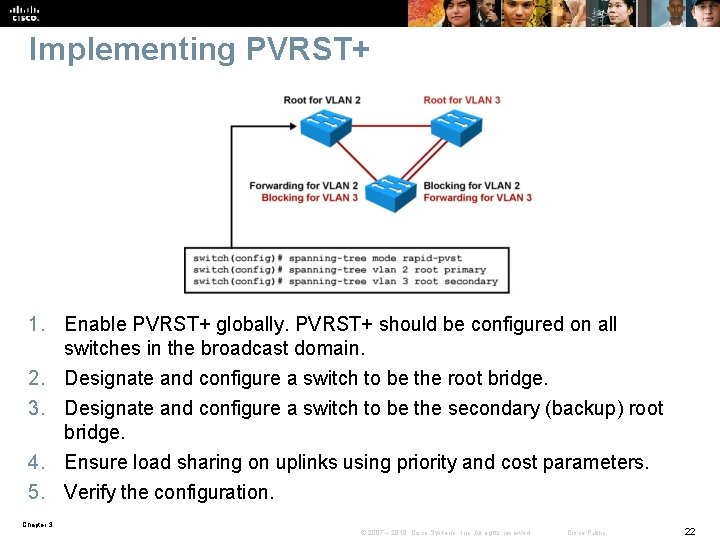 Implementing PVRST+ 1. Enable PVRST+ globally. PVRST+ should be configured on all switches in