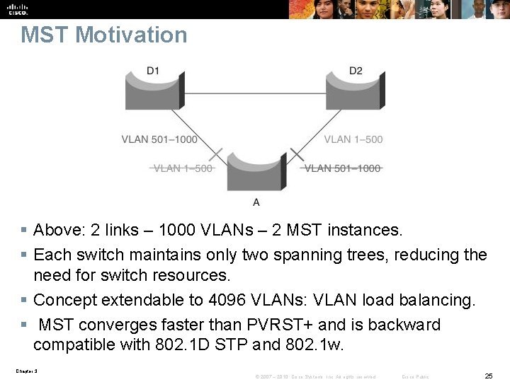 MST Motivation § Above: 2 links – 1000 VLANs – 2 MST instances. §