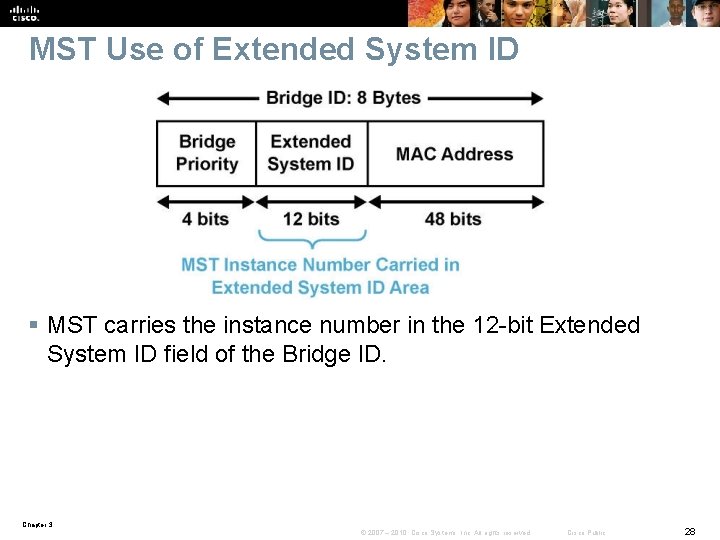 MST Use of Extended System ID § MST carries the instance number in the