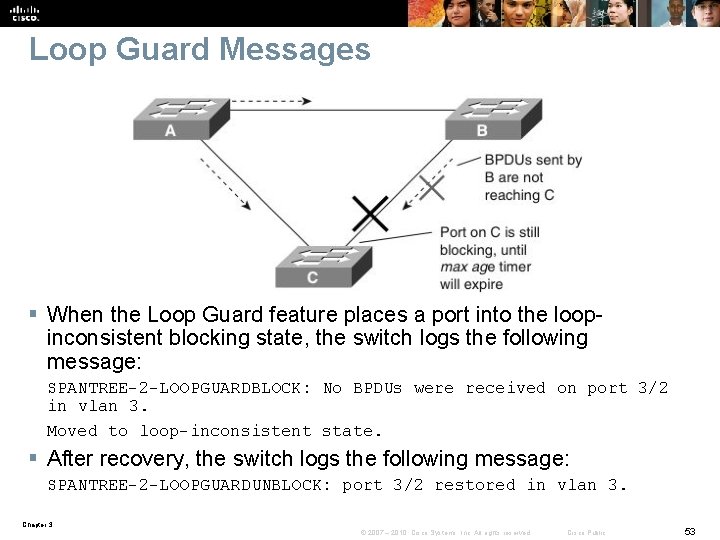 Loop Guard Messages § When the Loop Guard feature places a port into the