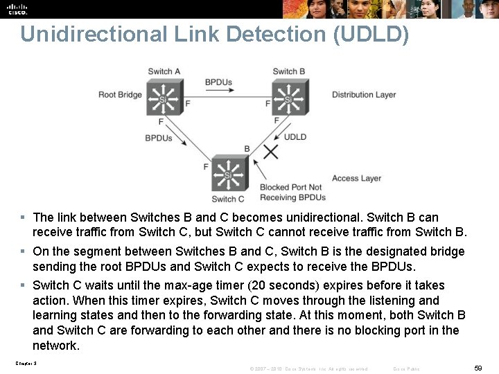 Unidirectional Link Detection (UDLD) § The link between Switches B and C becomes unidirectional.