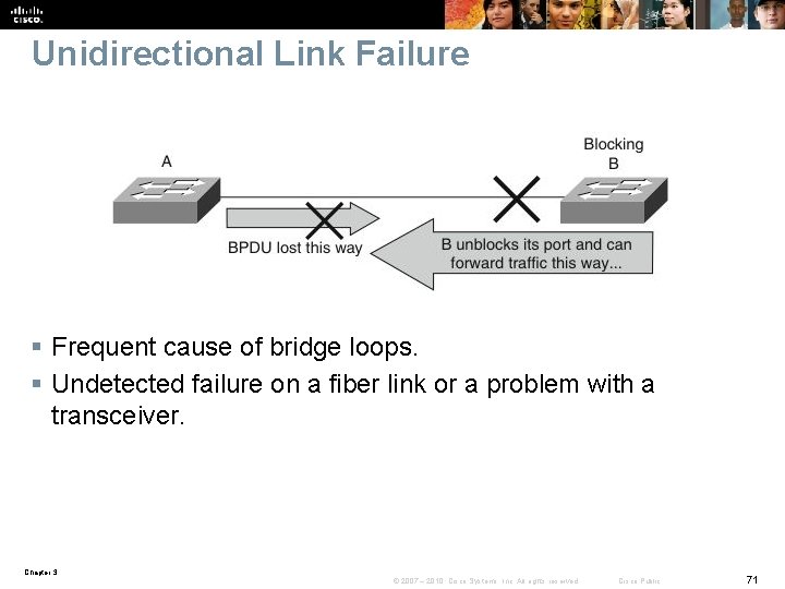 Unidirectional Link Failure § Frequent cause of bridge loops. § Undetected failure on a