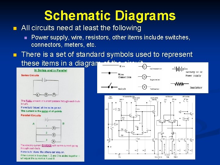 Schematic Diagrams n All circuits need at least the following n n Power supply,
