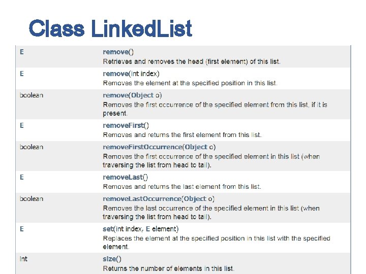 Class Linked. List 