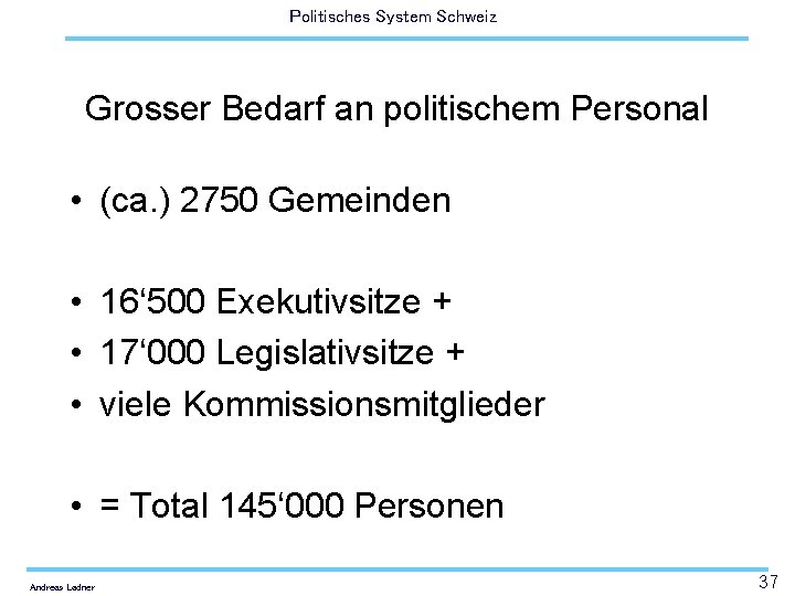 Politisches System Schweiz Grosser Bedarf an politischem Personal • (ca. ) 2750 Gemeinden •