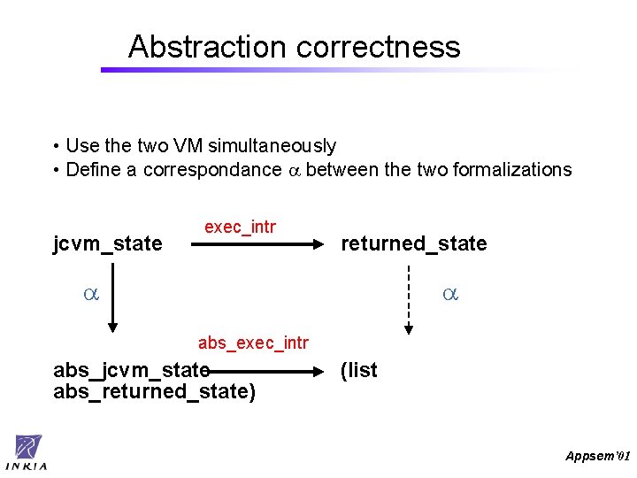 Abstraction correctness • Use the two VM simultaneously • Define a correspondance between the