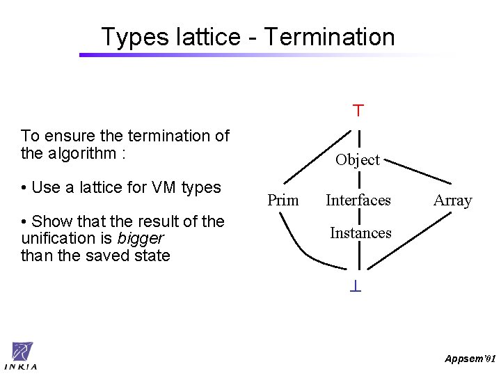 Types lattice - Termination ^ To ensure the termination of the algorithm : •