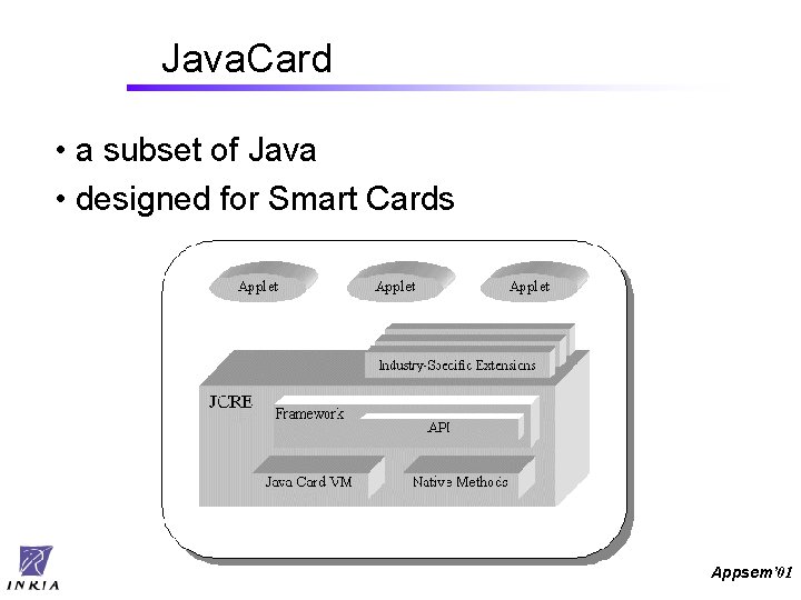 Java. Card • a subset of Java • designed for Smart Cards Appsem’ 01