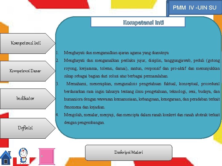 PMM IV -UIN SU Kompetensi Inti Kompetensi inti 1. Menghayati dan mengamalkan ajaran agama