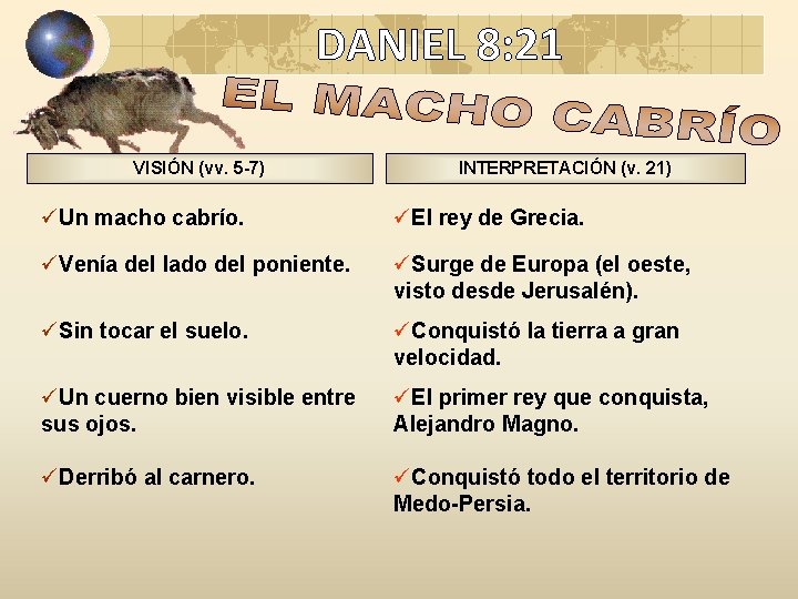 DANIEL 8: 21 VISIÓN (vv. 5 -7) INTERPRETACIÓN (v. 21) üUn macho cabrío. üEl DANIEL 8: 21 VISIÓN (vv. 5 -7) INTERPRETACIÓN (v. 21) üUn macho cabrío. üEl