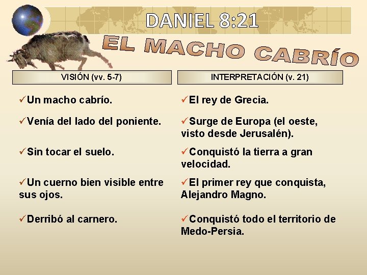 DANIEL 8: 21 VISIÓN (vv. 5 -7) INTERPRETACIÓN (v. 21) üUn macho cabrío. üEl