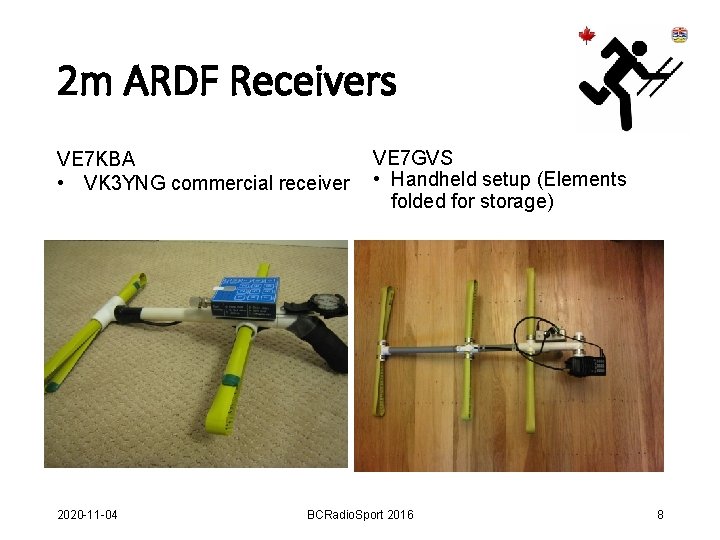 2 m ARDF Receivers VE 7 KBA • VK 3 YNG commercial receiver 2020