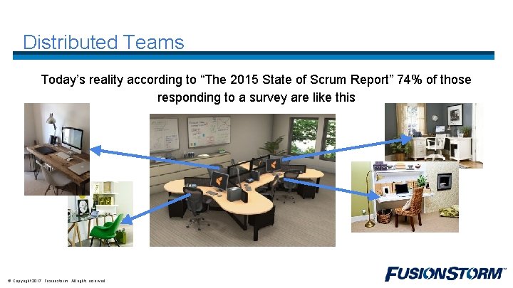 Distributed Teams Today’s reality according to “The 2015 State of Scrum Report” 74% of