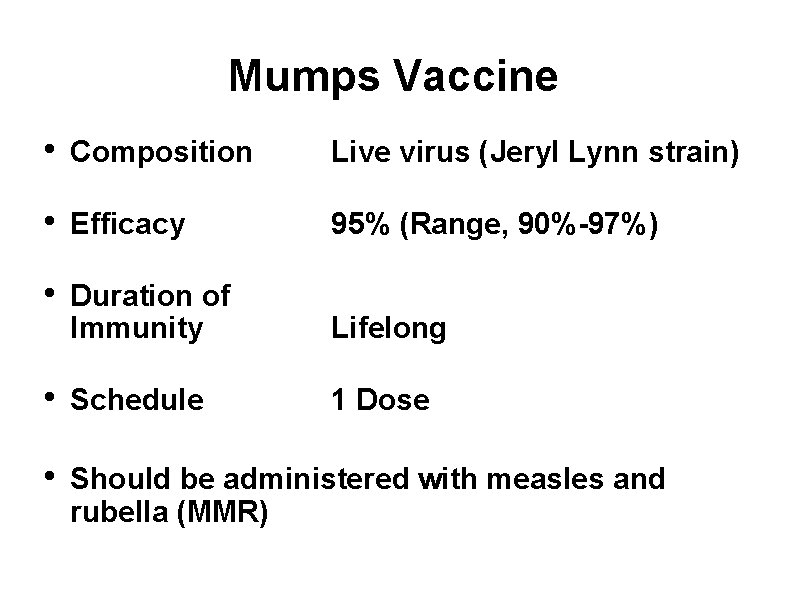 Mumps Vaccine • Composition Live virus (Jeryl Lynn strain) • Efficacy 95% (Range, 90%-97%)