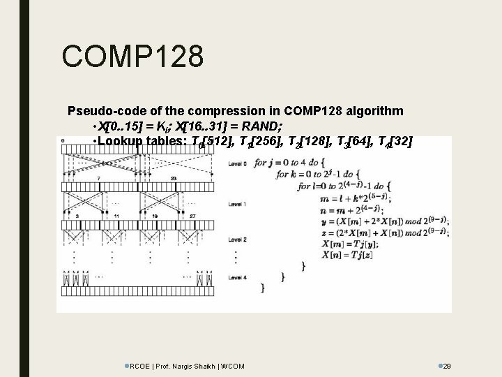 COMP 128 Pseudo-code of the compression in COMP 128 algorithm • X[0. . 15]