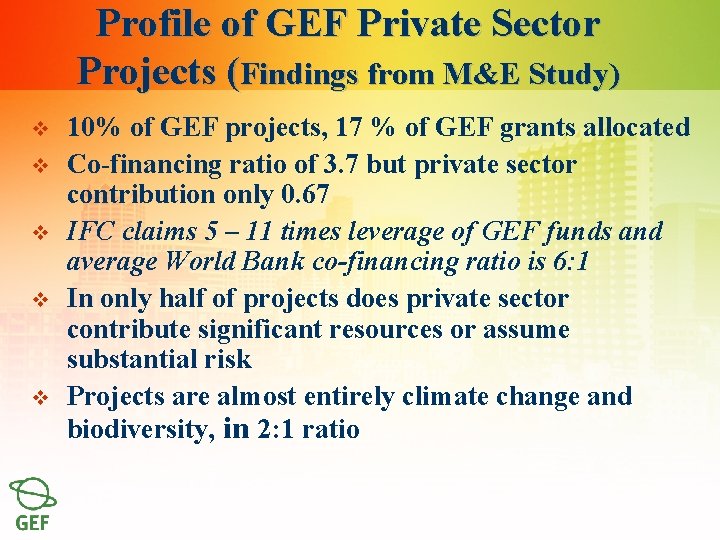 Profile of GEF Private Sector Projects (Findings from M&E Study) v v v 10%