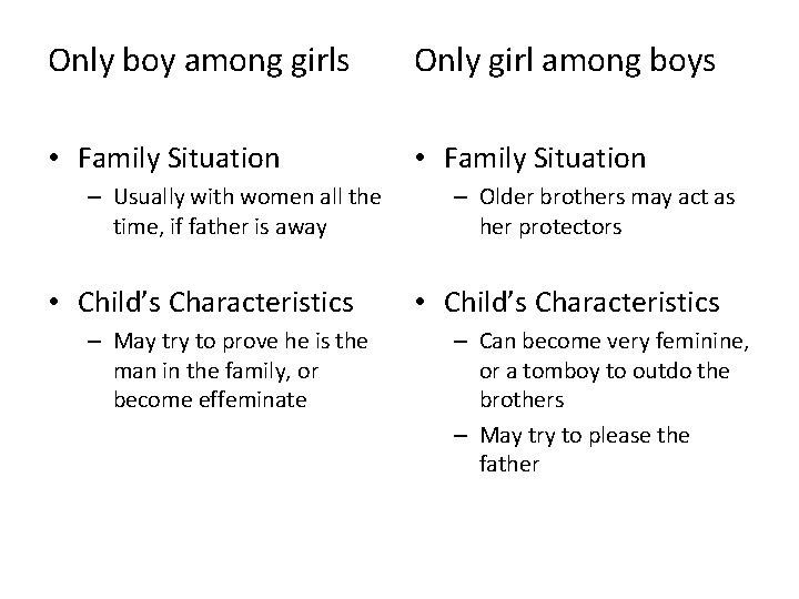 Only boy among girls Only girl among boys • Family Situation – Usually with