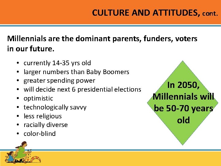 CULTURE AND ATTITUDES, cont. Millennials are the dominant parents, funders, voters in our future.