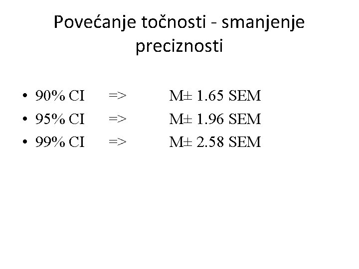 Povećanje točnosti - smanjenje preciznosti • 90% CI • 95% CI • 99% CI