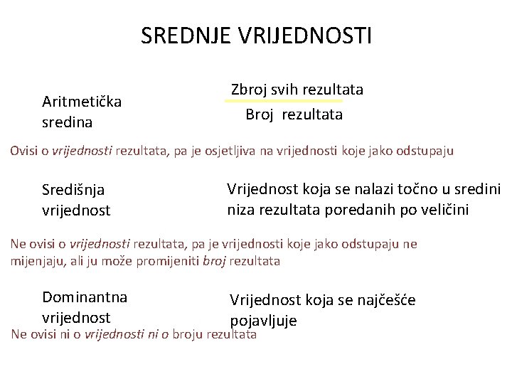 SREDNJE VRIJEDNOSTI Aritmetička sredina Zbroj svih rezultata Broj rezultata Ovisi o vrijednosti rezultata, pa