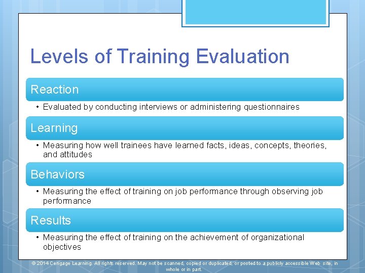 Levels of Training Evaluation Reaction • Evaluated by conducting interviews or administering questionnaires Learning