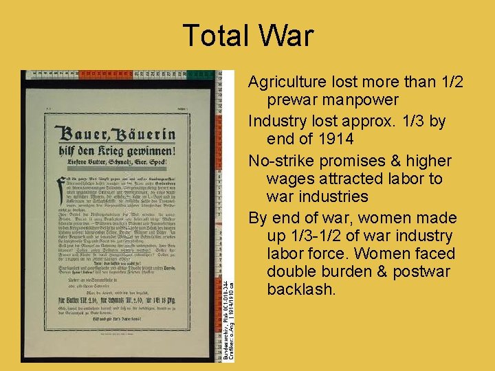 Total War Agriculture lost more than 1/2 prewar manpower Industry lost approx. 1/3 by