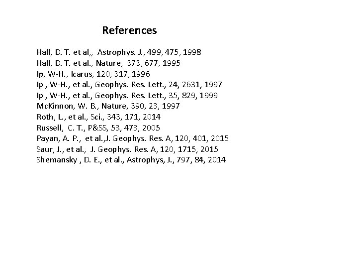 References Hall, D. T. et al, , Astrophys. J. , 499, 475, 1998 Hall,