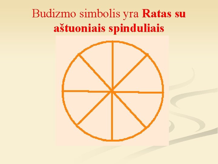 Budizmo simbolis yra Ratas su aštuoniais spinduliais 