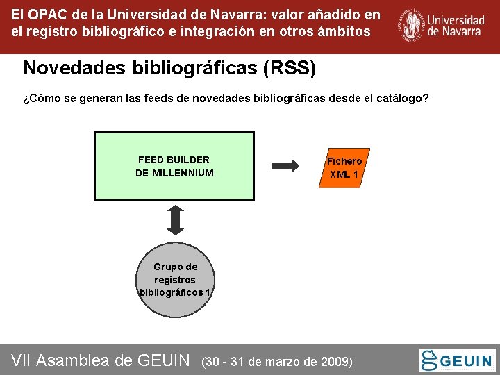 El OPAC de la Universidad de Navarra: valor añadido en el registro bibliográfico e El OPAC de la Universidad de Navarra: valor añadido en el registro bibliográfico e