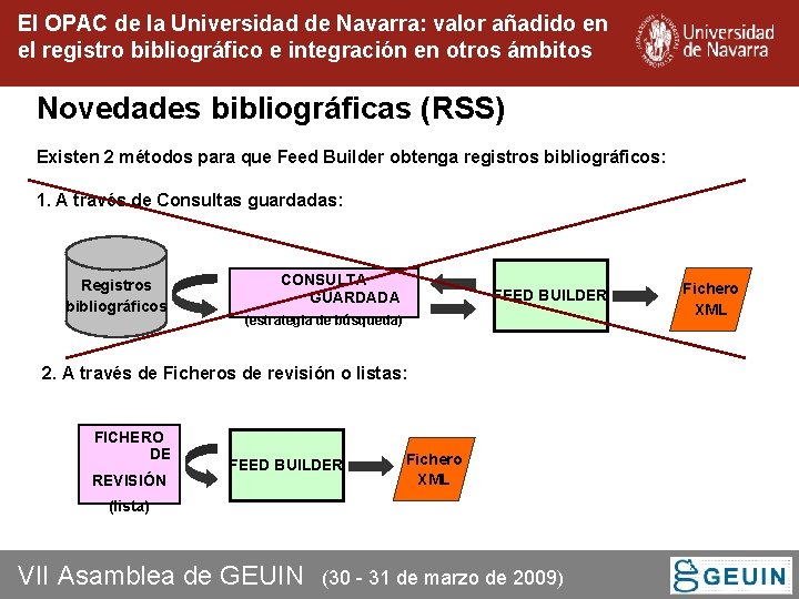 El OPAC de la Universidad de Navarra: valor añadido en el registro bibliográfico e El OPAC de la Universidad de Navarra: valor añadido en el registro bibliográfico e
