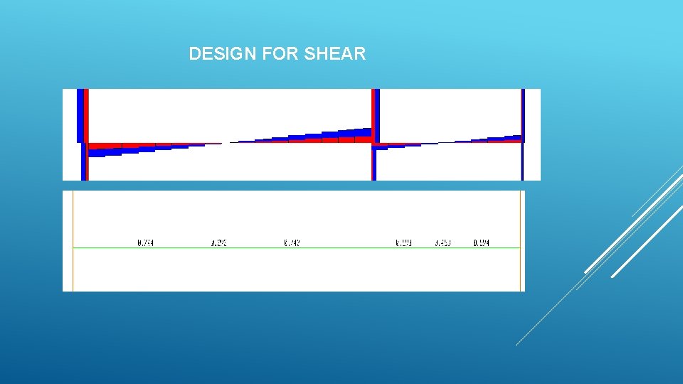 DESIGN FOR SHEAR 