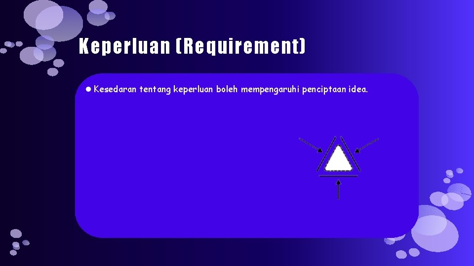 Keperluan (Requirement) Kesedaran tentang keperluan boleh mempengaruhi penciptaan idea. 