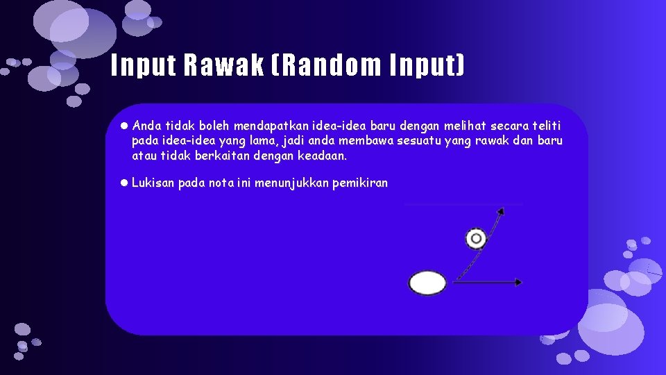 Input Rawak (Random Input) Anda tidak boleh mendapatkan idea-idea baru dengan melihat secara teliti