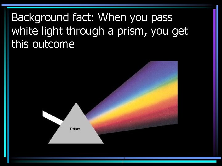 Background fact: When you pass white light through a prism, you get this outcome