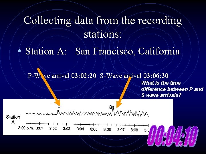 Collecting data from the recording stations: • Station A: San Francisco, California P-Wave arrival