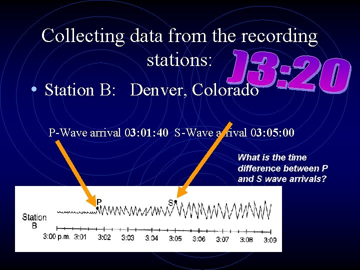 Collecting data from the recording stations: • Station B: Denver, Colorado P-Wave arrival 03: